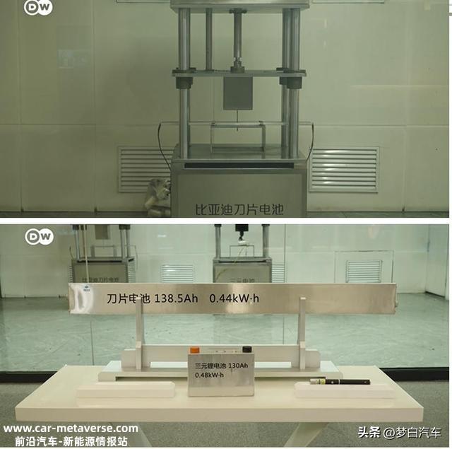 国产车迅速突起！比亚迪元PLUS“走红”欧洲，刀片电池被外媒点赞
