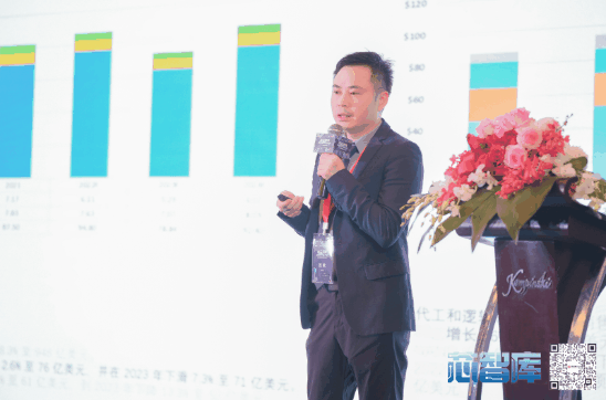 核心智库年度会议暨汽车智能发展论坛成功举行