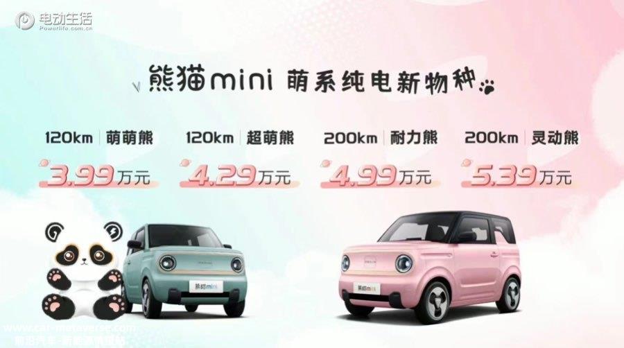 吉利熊猫mini上市3.99万即可认养 最大续航200km/带快充