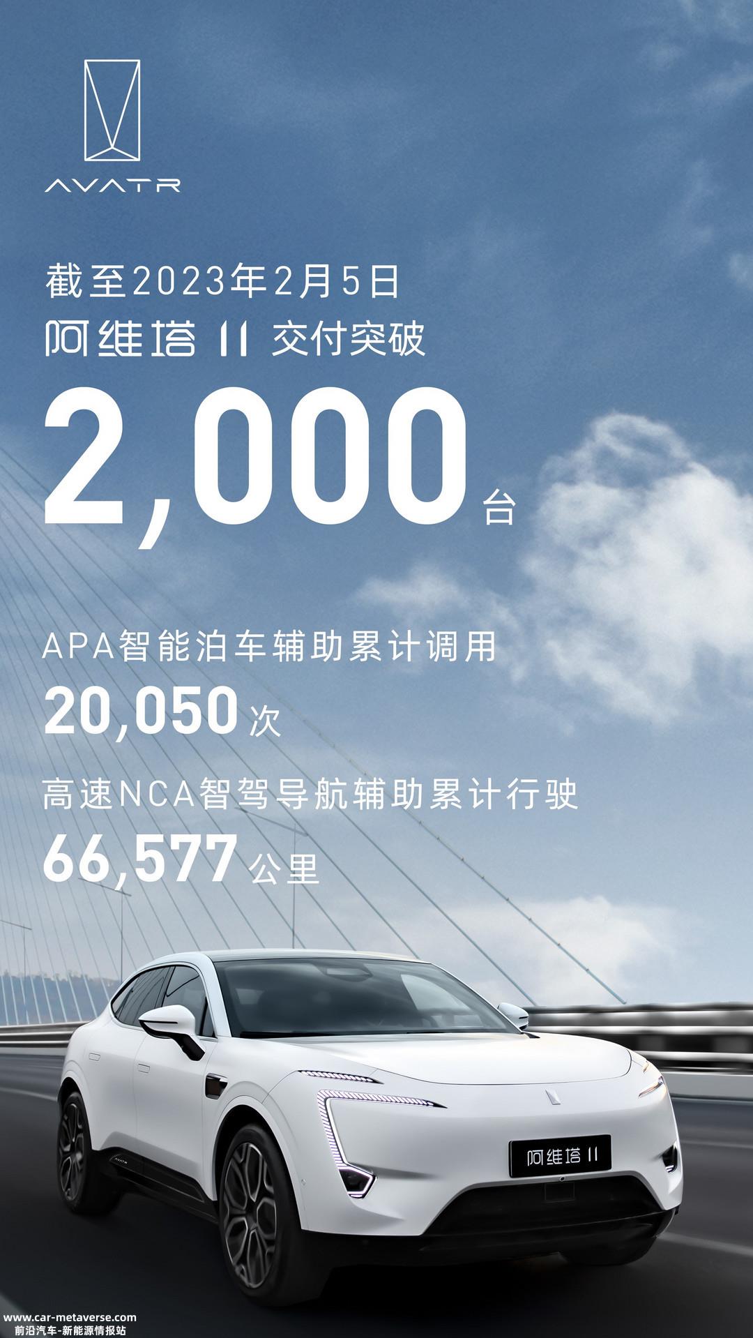 阿维塔11在38天交付超2000辆 阿维塔011开启交付