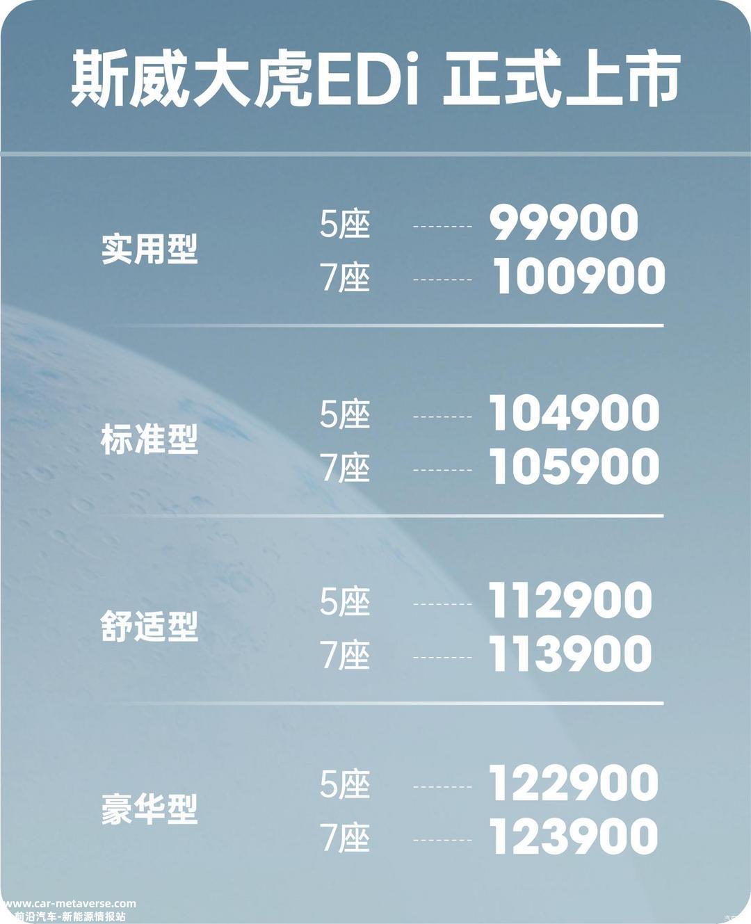 长续航增程电动SUV SWM斯威大虎EDi售9.99万元起
