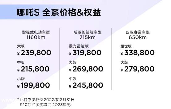 嘴上说不好、钱包却很实诚，增程式车型热销打了谁的脸？