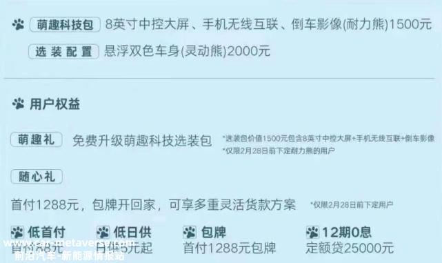 吉利全新双门四座电动车熊猫mini上市