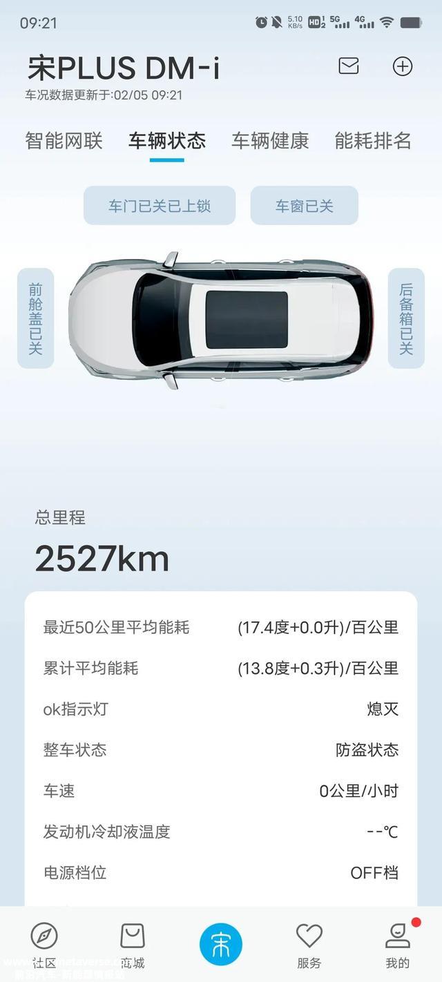 国产车怎么样了？买比亚迪宋半年体验