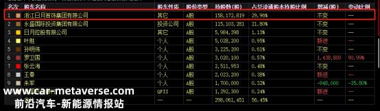 黄金卖不出去,转行卖房子,这又来追“光”了!