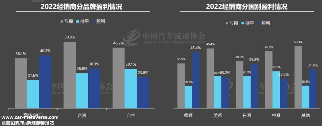 购置税减半政策刺激下半年乘用车市场压力