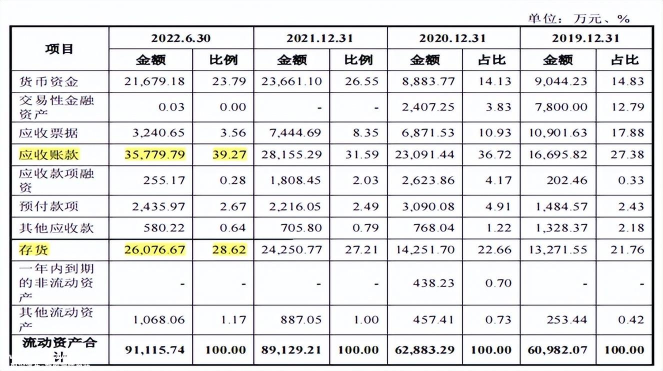 金帝股份拟投入8.59亿元汽车高精密关键零部件智能化生产建设项目