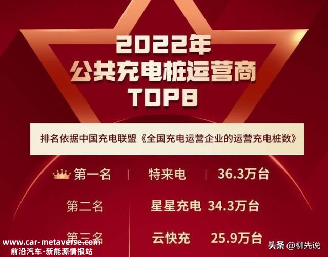 谁是真正的桩王？充电桩数量大比拼：云快充第3，前两名竞争剧烈