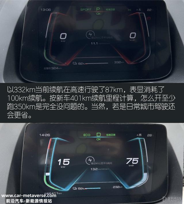 或是小姐姐的最爱 试驾“男友力MAX”比亚迪元Pro