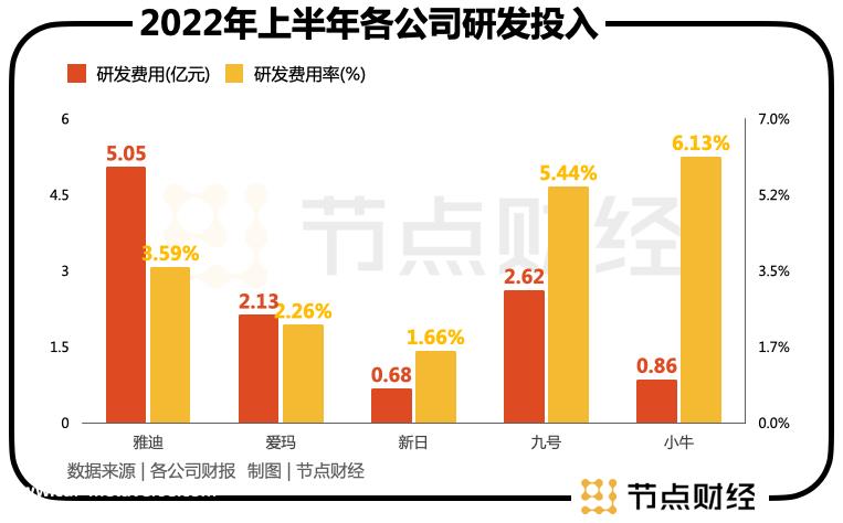 智能,谁能走出“罗生门?