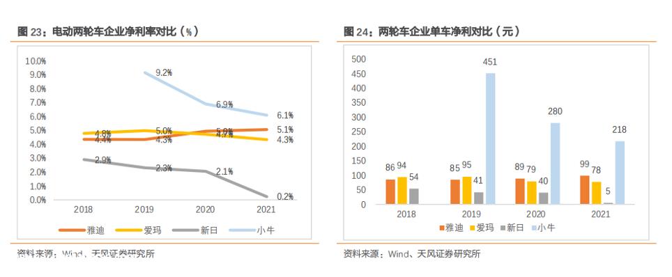 智能,谁能走出“罗生门?