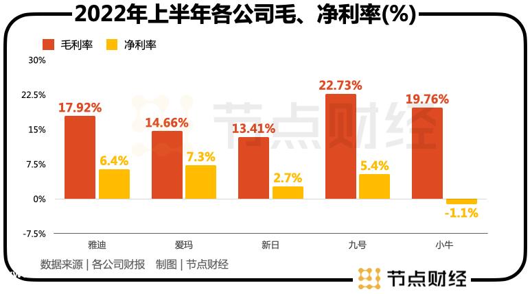 智能,谁能走出“罗生门?
