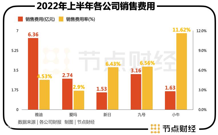 智能,谁能走出“罗生门?