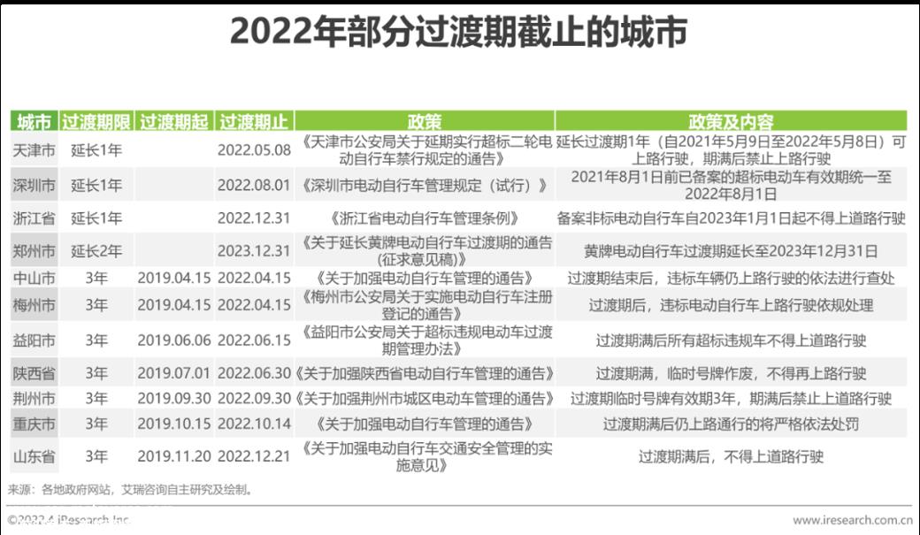 智能,谁能走出“罗生门?