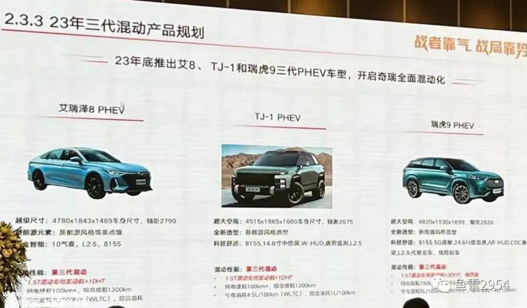 奇瑞混动产品规划曝光 年底推出三款插混车型