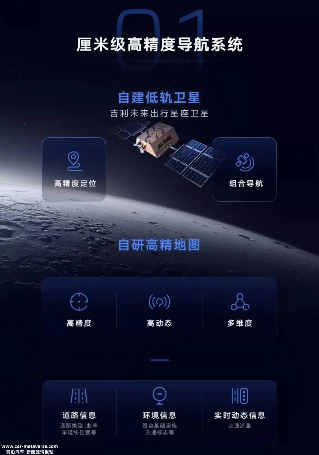 吉利的新能源和智能实力和技术如何?