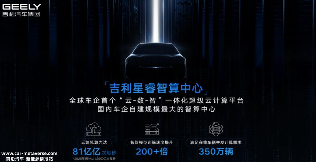 吉利的新能源和智能实力和技术如何?