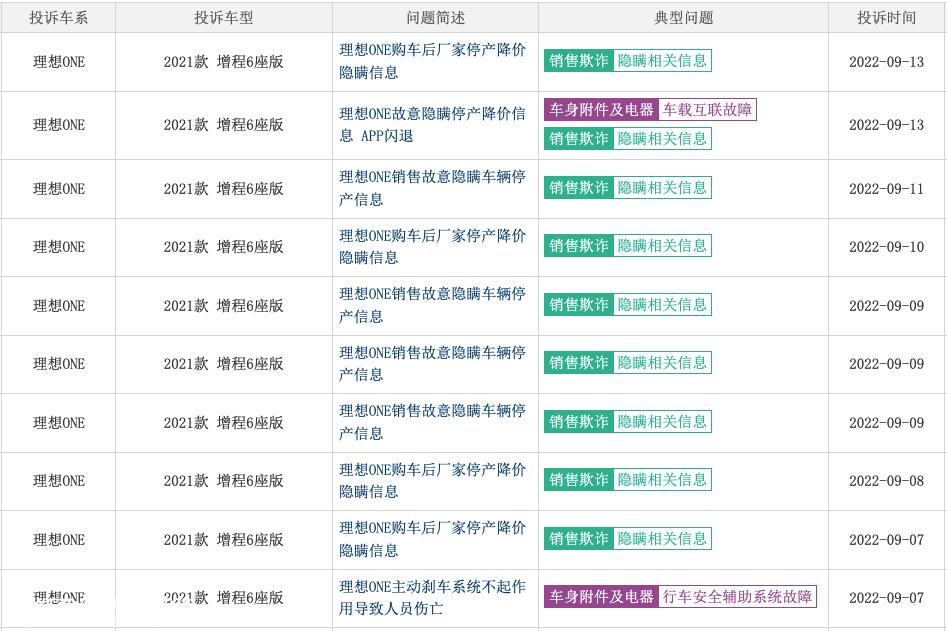 为什么理想的娃娃开启增程新能源,一炮走红?