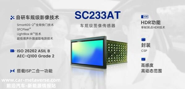 思特威推出全新2.3MP车规级Sensor+ISP二合一全局快门图像传感器 ...