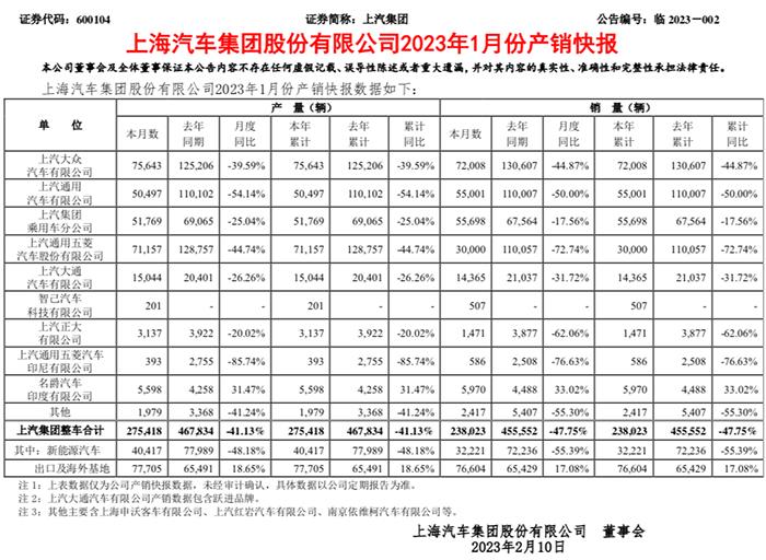 比亚迪获瑞典公共交通运营商Transdeve AB电动大巴订单