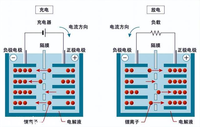 2023年中国锂电池隔膜行业市场远景及投资研究报告（简版）