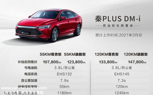 9.98万起，比亚迪用秦DMi向日系车开炮了？