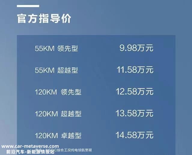 2023款比亚迪秦PLUS DM-i冠军版正式上市，新增墨玉蓝车漆颜色