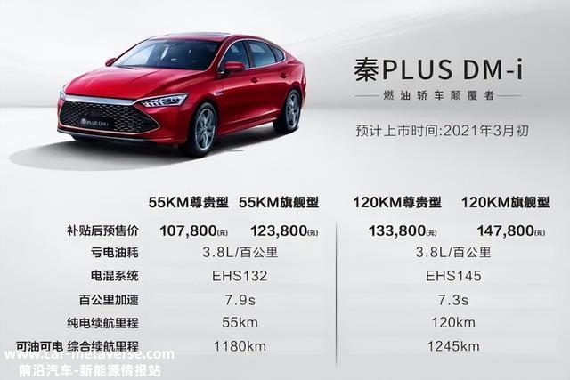 史上最廉价混动车！比亚迪秦PLUS DM-i杀进10万元内价位