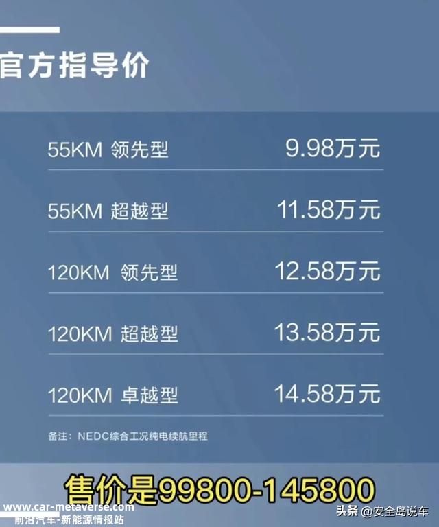 比亚迪这次要杀疯了：秦55km冠军版领先型9.98万元