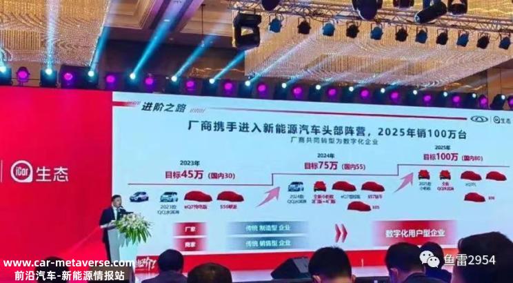 推硬派电动SUV 奇瑞新能源新品牌揭秘