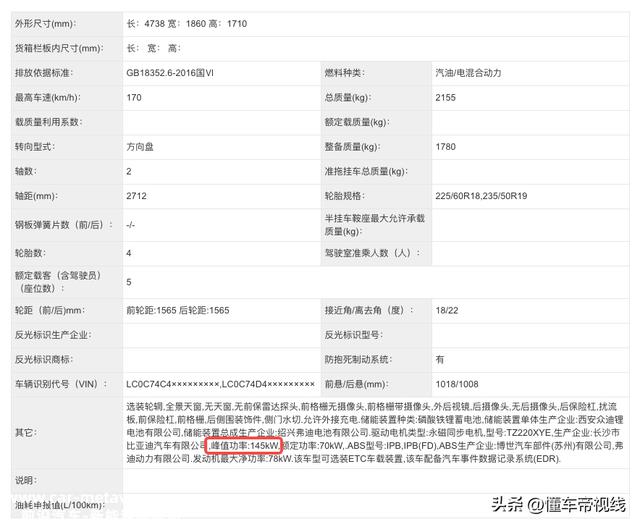 新车 | 比亚迪新款宋Pro DM-i曝光，尺微暇更大，设计更运动，今年上市