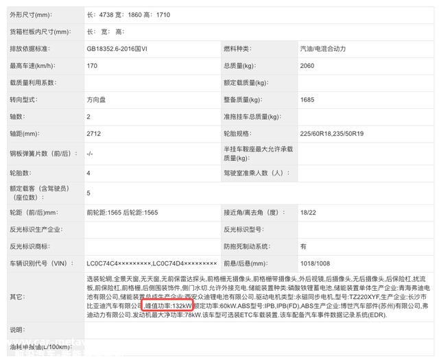 新车 | 比亚迪新款宋Pro DM-i曝光，尺微暇更大，设计更运动，今年上市