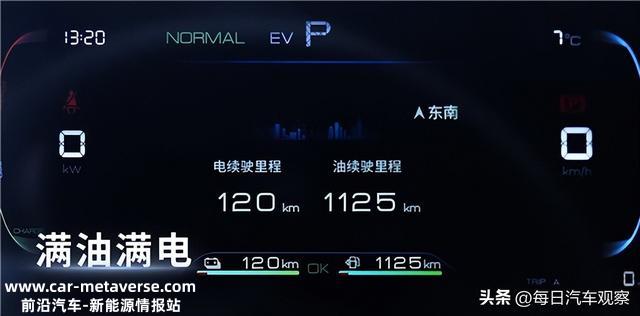 车圈第一美男测新款比亚迪秦：1箱油跨8省1300km 油耗逆天