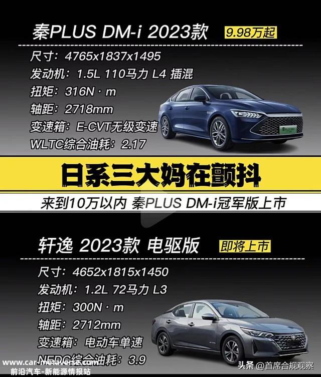 加量不加价，比亚迪秦plus出新款被指割韭菜
