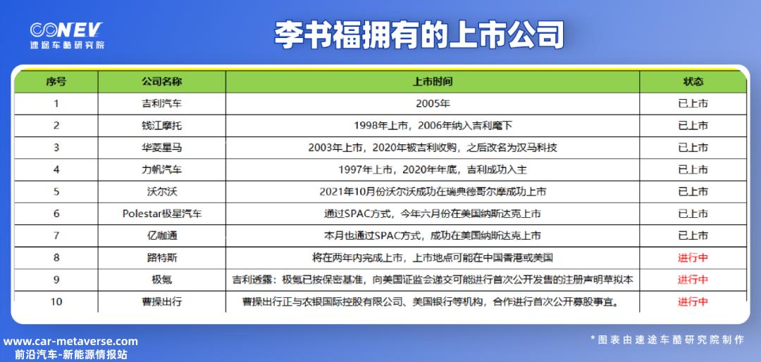 1月吉利汽车销量34642辆,环比增长超过11%'