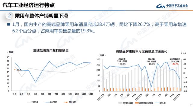 REVIEW受传统燃油汽车购置税优惠政策和新能源汽车补贴政策