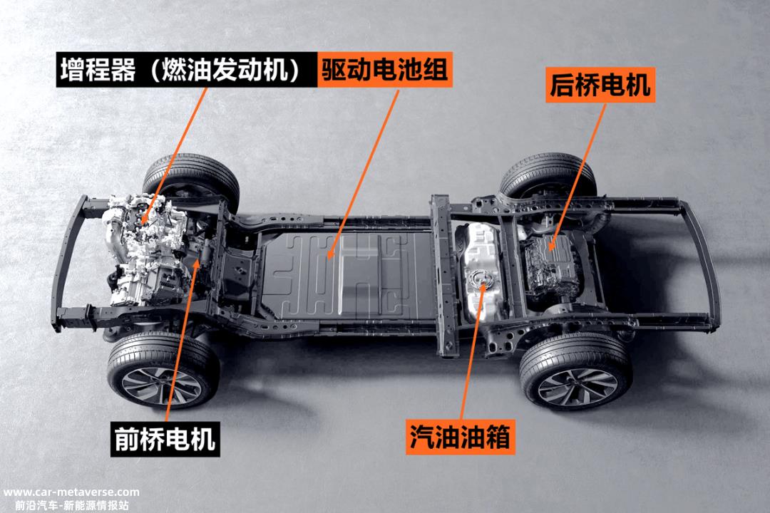 零跑C11增程路线,谁主沉浮?