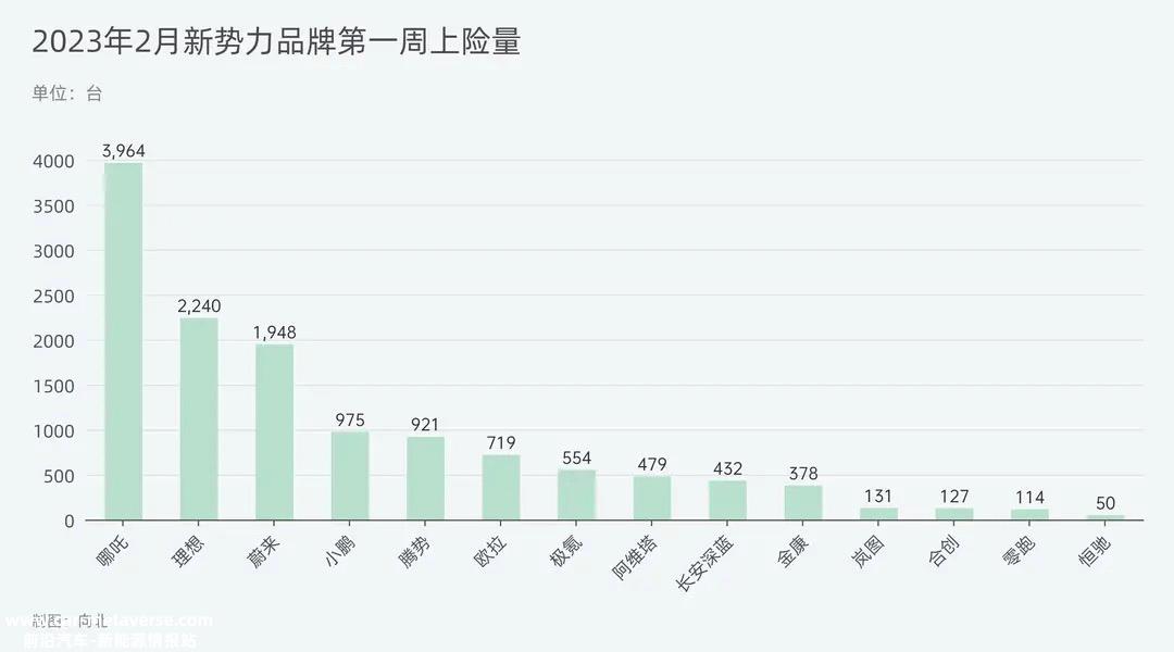 从山车消失到坠落,华为光环加持失效?