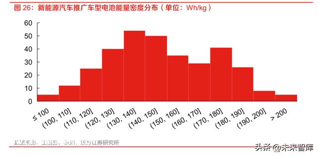 锂电池铝箔行业研究：需求迭代升级，方显龙头本质