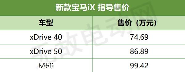 023款宝马iX正式上市，2023款宝马iX售价多少钱"