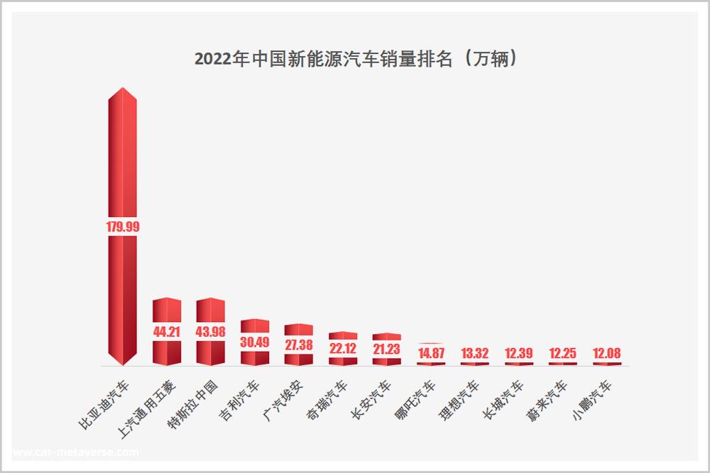 他实现了广州人的底特律梦