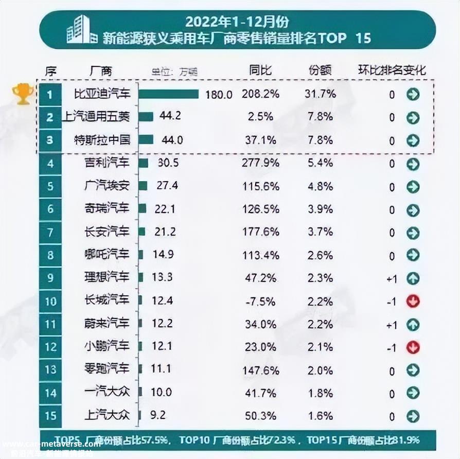 造车两年 小米百度走不出偏见