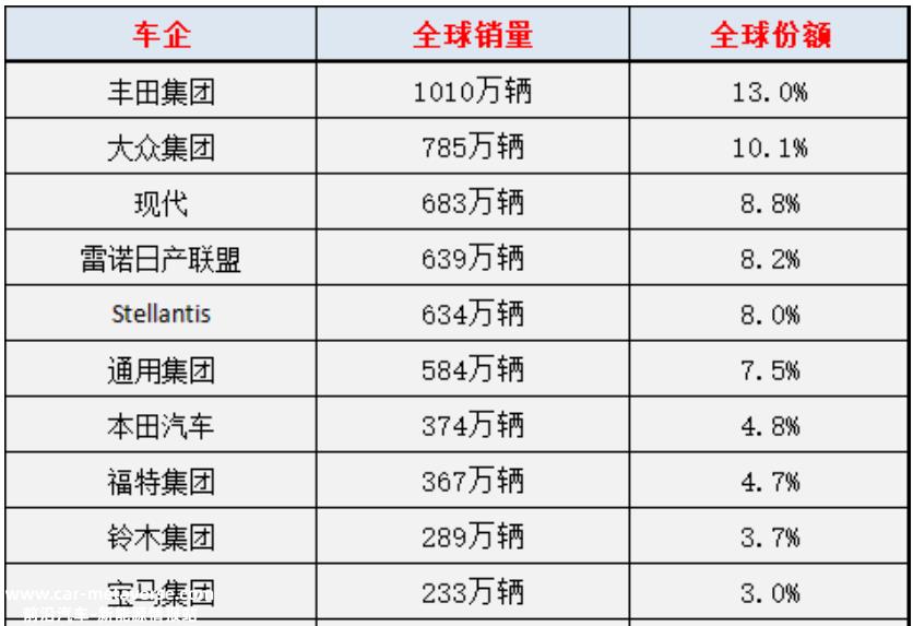 造车两年 小米百度走不出偏见
