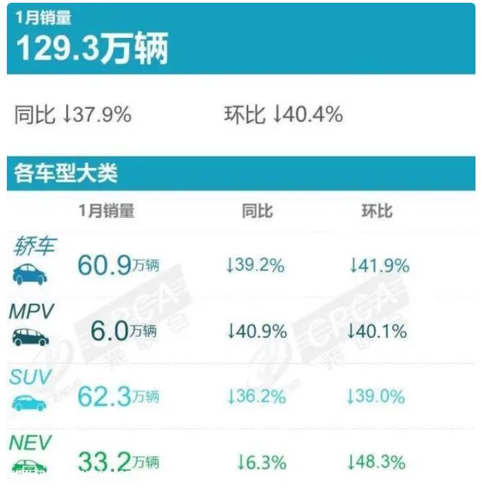 造车两年 小米百度走不出偏见