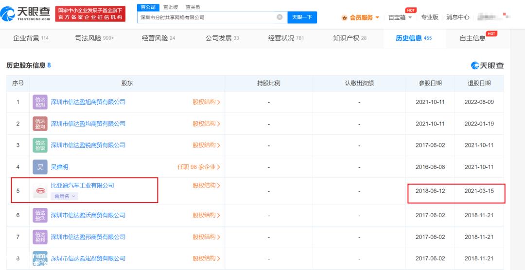 比亚迪腾势回应:炒作:几天前,共享旅游品牌“iGO官方微信连续两篇维权文章和视频