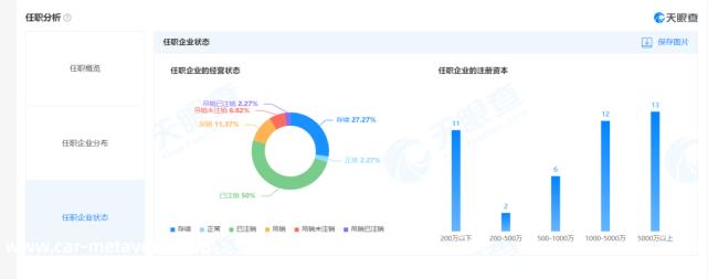 杉杉股份发布实际控制人、董事长郑永刚去世