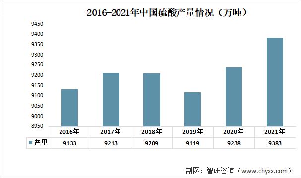 铅蓄电池行业发展趋势猜测：下游的高需求促进行业快速发展