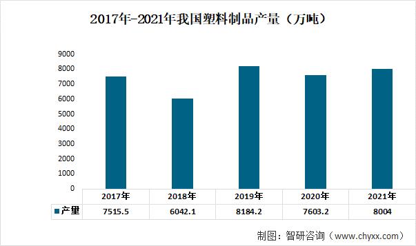 铅蓄电池行业发展趋势猜测：下游的高需求促进行业快速发展