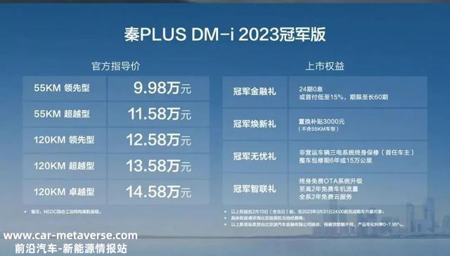 倾覆燃油车！不到10万的比亚迪秦 PLUS DM-i 杀伤力到底有多强？