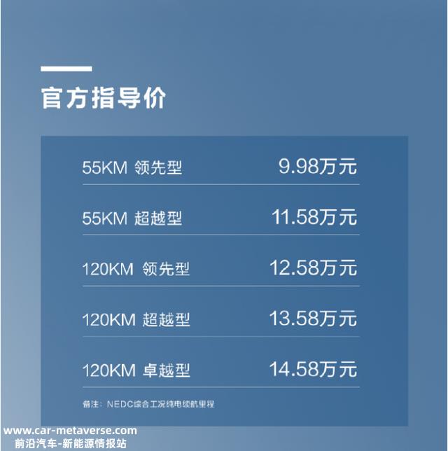 一个能打的也没有，比亚迪秦PLUS这要卷死合资三大妈？